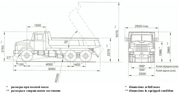 Схема габаритных размеров КрАЗ - 6125 С4