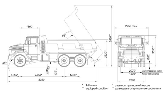 kraz65032 shema s