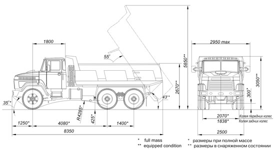 kraz65032 044 shema s