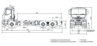 схема габаритных размеров шасси КрАЗ Н23.2R с кабиной RENAULT 6x4