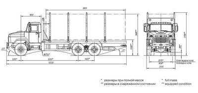 сортиментовоз КрАЗ-6233М6 6x6 - схема габаритных размеров